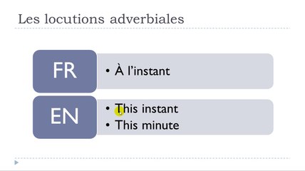 Learn French #Unit 13 #Lesson I = Les locutions adverbiales qui expriment le temps