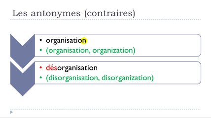 Learn French #Unit 13 #Lesson F = Les antonymes avec les préfixes dé=, dés=