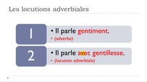 Learn French #Unit 13 #Lesson D = Les locutions adverbiales = Associées à un adverbe en =MENT=