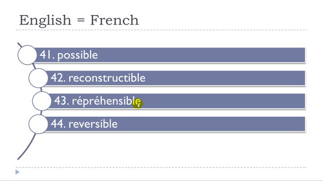 Learn French #Unit 13 #Lesson A = Identical words in English and in French =IBLE
