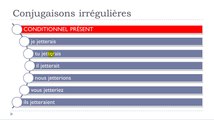 Learn French #Unit 14 #Lesson T = Conjugaisons irrégulières = Verbes sur le modèle =jeter=