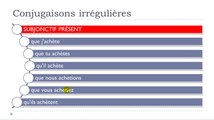 Learn French #Unit 14 #Lesson S = Conjugaisons irrégulières = Verbes en =eter