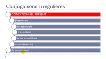 Learn French #Unit 14 #Lesson O = Conjugaisons irrégulières = Verbes en =uyer