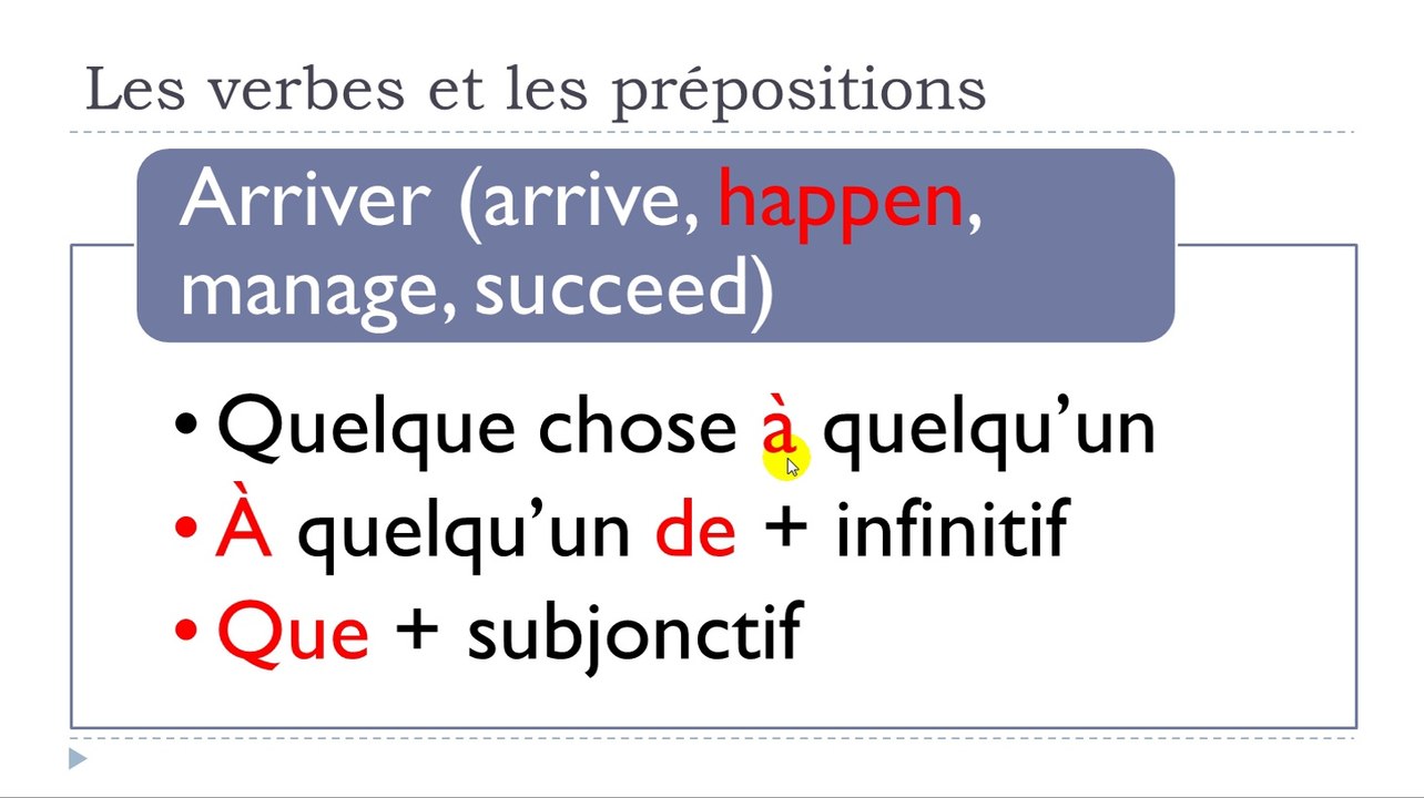 Learn French #Unit 14 #Lesson H = Les verbes et les prépositions #2