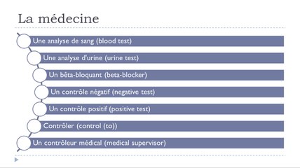Learn French #Unit 14 #Lesson B = La médecine #1
