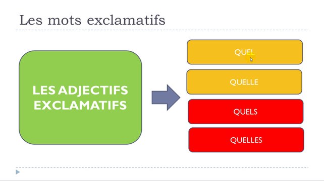 Learn French #Unit 15 #Lesson A = Les adjectifs exclamatifs