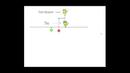 Infinity Downline Review