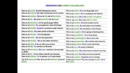 Pronoun and Family Vocabulary
