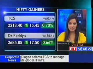 Nifty hovers above 6,100; BoB, Tata Steel down
