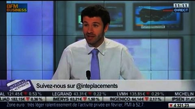 Hervé Goigoux Becker VS Thierry Sarles: FED : Janet Yellen continuera-t-elle de réduire le quantitative easing ? dans Intégrale Placements – 20/02 1/2