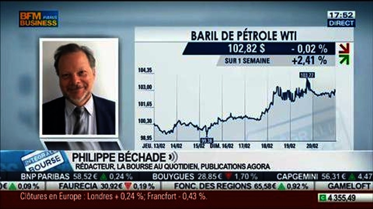 Philippe Béchade: "On ne peut pas lier la hausse du prix de l'énergie actuelle à l’accélération de la croissance", dans Intégrale Bourse – 20/02