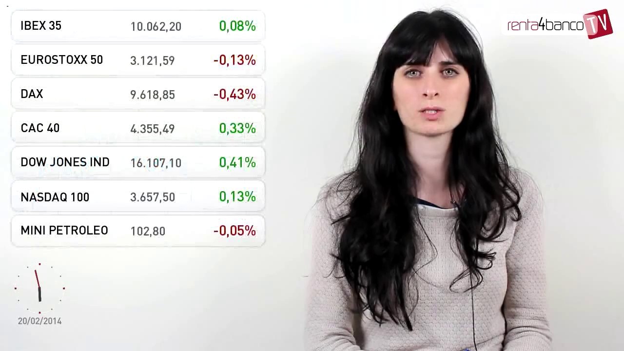 20.02.14 · Recuperación con Wall Street - Análisis del cierre de sesión del mercado financiero