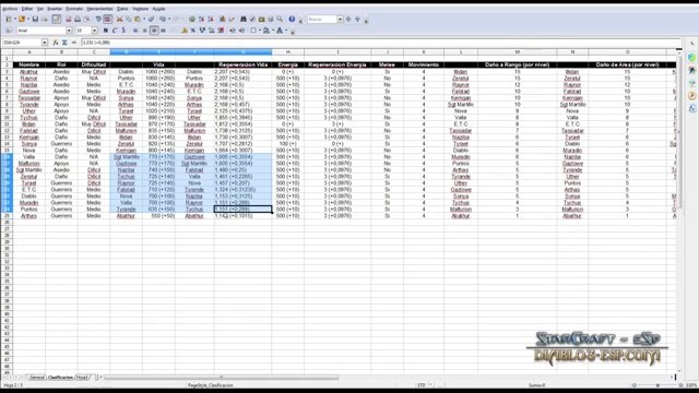 [HEROES OF THE STORM] - TABLA DE STATS DE LOS HEROES(360P_HX