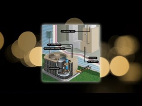 Edmonton Furnace Repair- 403-508-2593 - SUNVALLEY HVAC