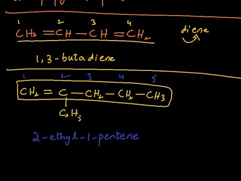 FSc Chemistry Book2, CH 8, LEC 5: Examples on Nomenclature of Alkenes & Alkynes
