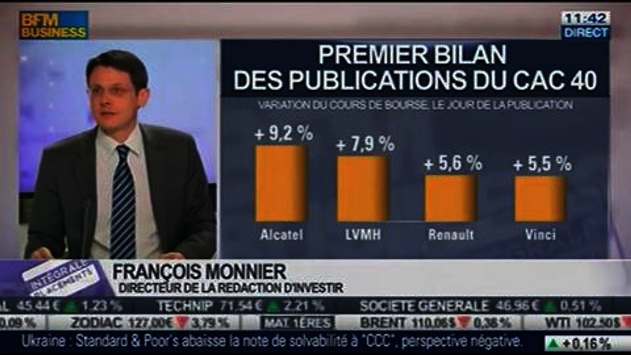 Premier bilan des publications du CAC 40: François Monnier, dans Intégrale Placements - 21/02