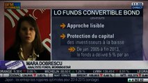 LO Funds Convertible Bond: Est-ce intéressant ?: Mara Dobrescu, dans Intégrale Placements - 21/02