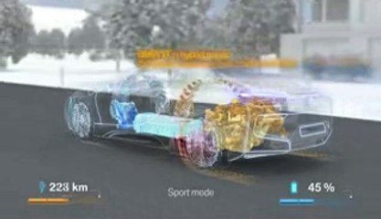 Hybrid Dealerships Pittsburgh, PA