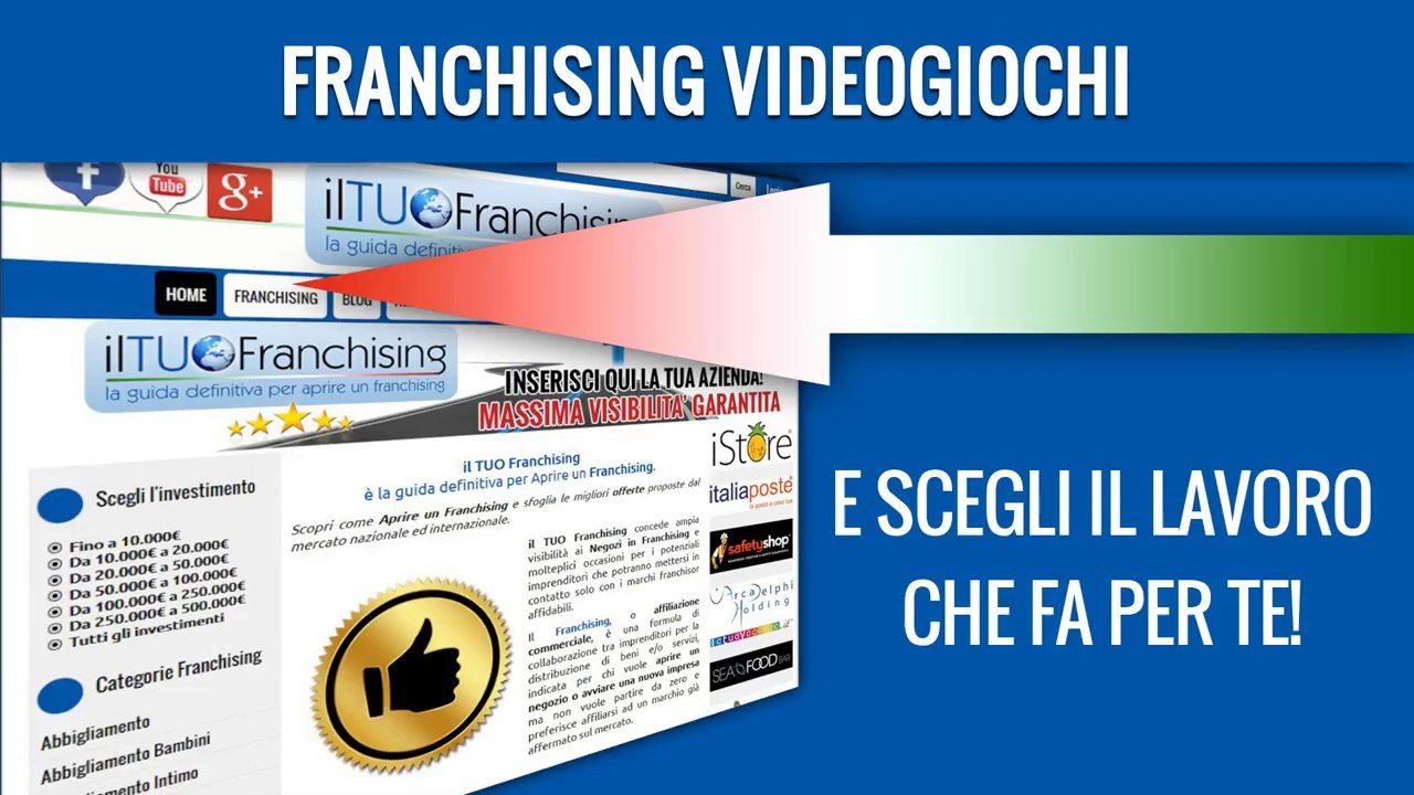 Franchising Videogiochi | ILTUOFRANCHISING.COM