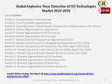 Global Explosive Trace Detection (ETD) Technologies Market 2014-2018