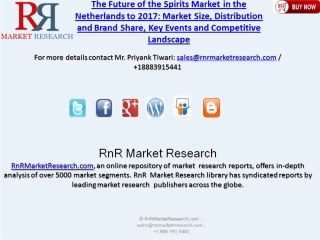 Netherlands Spirits Market Analysis 2017