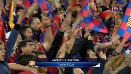 Barcelona 3 vs Manchester 1, final de la Champions 2010/2011