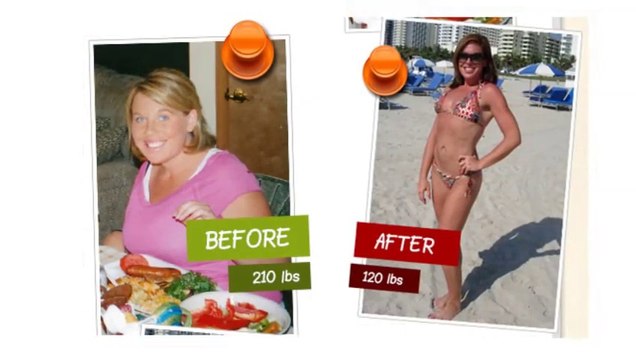 How to Burn Fat Quickly, How to Lose Weight Easily.