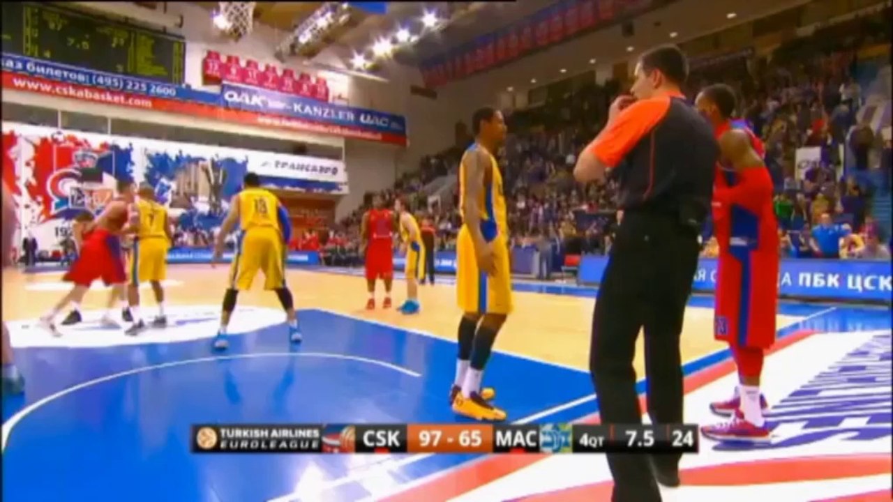 ZSKA dank Teodosic auf Kurs