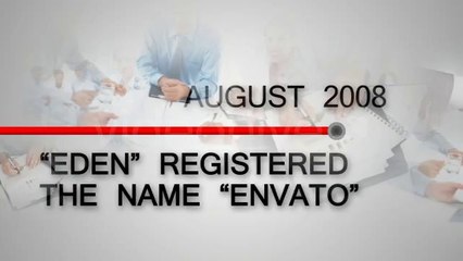 Play Your Success Timeline Promotion - After Effects Template