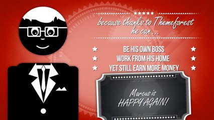 Professional Product Service App promotion - After Effects Template