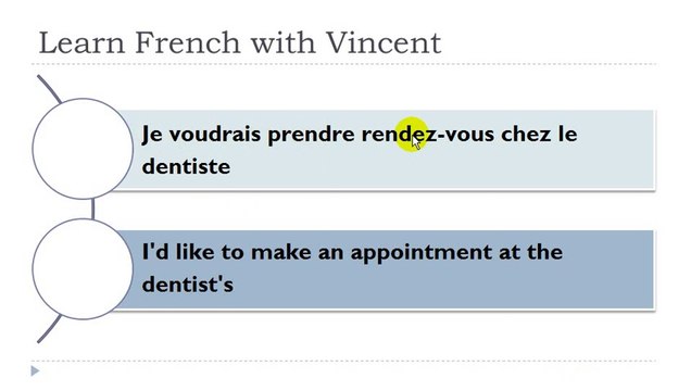 Learn French # 80 phrases and expressions #1