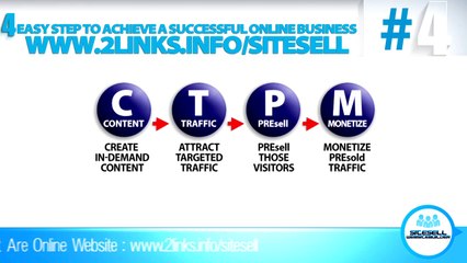 4 Easy Step To Achieve A Successful Online Business Part 4