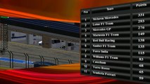 rFactor-MotorsportLiga F1 Rookie | 18 Texas