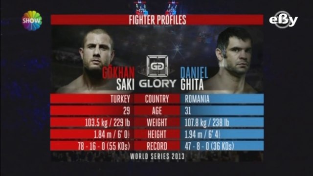 Gökhan Saki - Daniel Ghita GLORY 6 İstanbul (Bilgehan Demir Anlatımı)