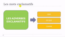 Learn French # Exclamative adjectives and adverbs
