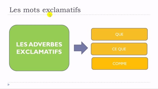 Learn French # Exclamative adjectives and adverbs