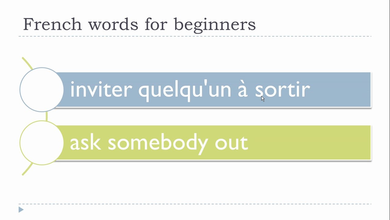 Learn French # French words for beginners #8