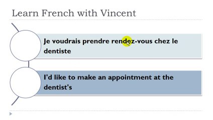 Learn French # Lesson # 80 phrases and expressions