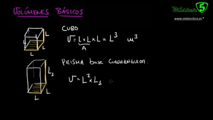 VOLUMEN DEL CUBO, PRISMA, ESFERA, CONO, PIRÁMIDE...GEOMETRÍA BÁSICA Mistercinco
