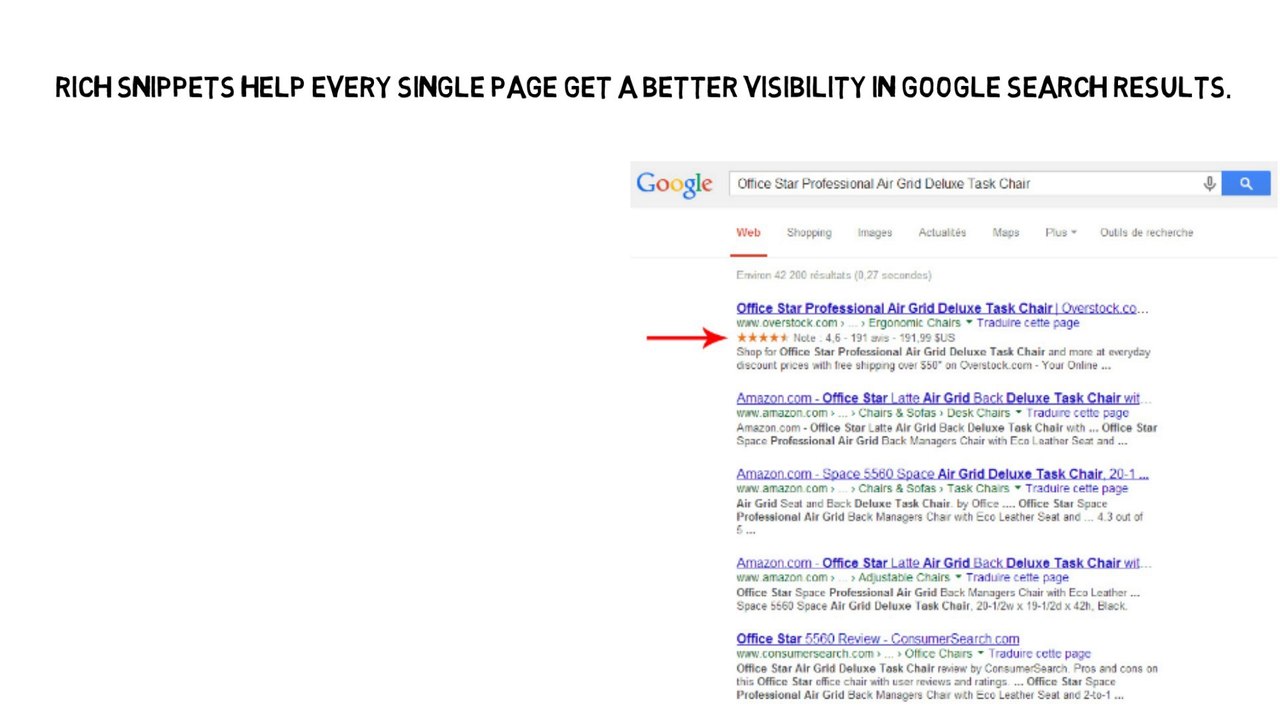 Module PrestaShop Ultimate Google Rich Snippets (English version)