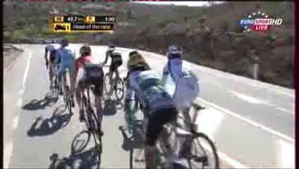 Tour d'Andalousie 2014 Etape 4