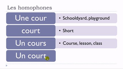 Learn French # Lesson # The homophones