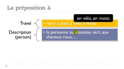 Learn French # Lesson # The prepositions