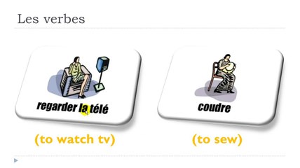 Learn French # Lesson 12 = Les verbes