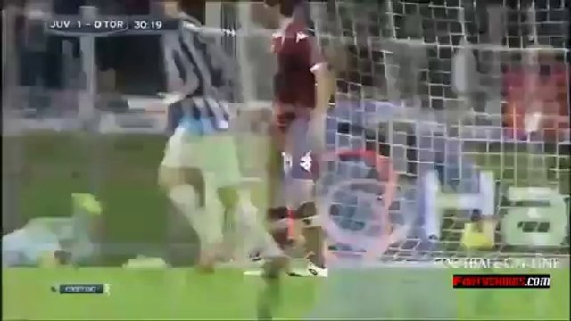 25 Giornata Serie A juventus Torino