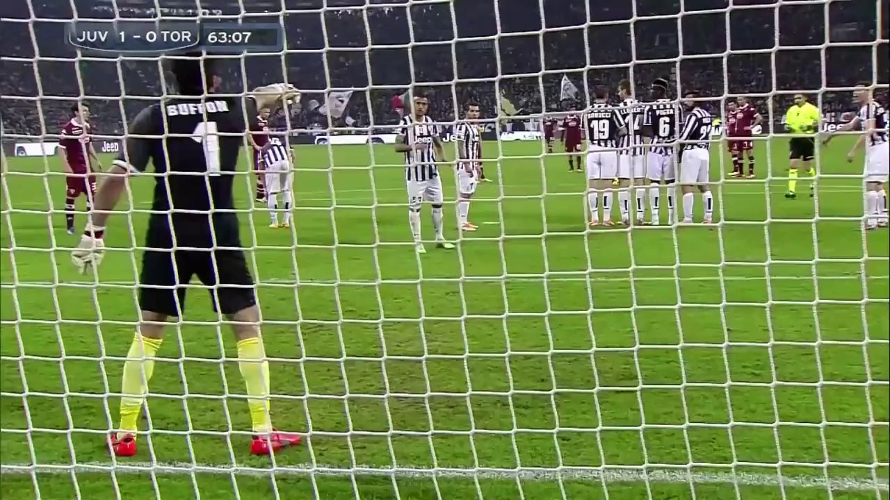 Serie A: Juventus 1-0 Torino (all goals - highlights - HD)