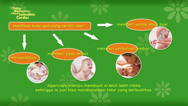 Tidur Berkualitas Si Kecil Semakin Cerdas