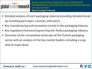 Turkish Retail Packaging Market Latest Trends and Key Issues