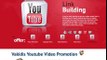 Vakidis Youtube video promotion service offering real human high retention video views and country targeted Youtube views.