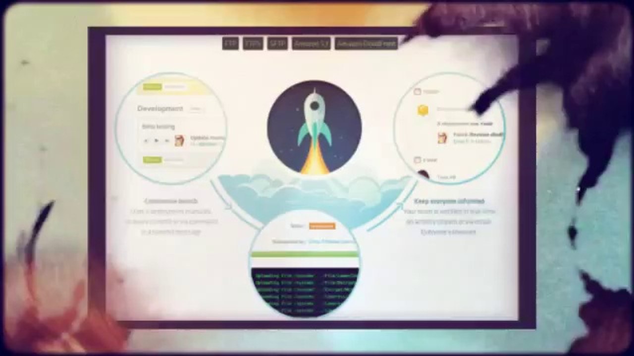 Springloops™ Version Control - Code. Review. Launch.
